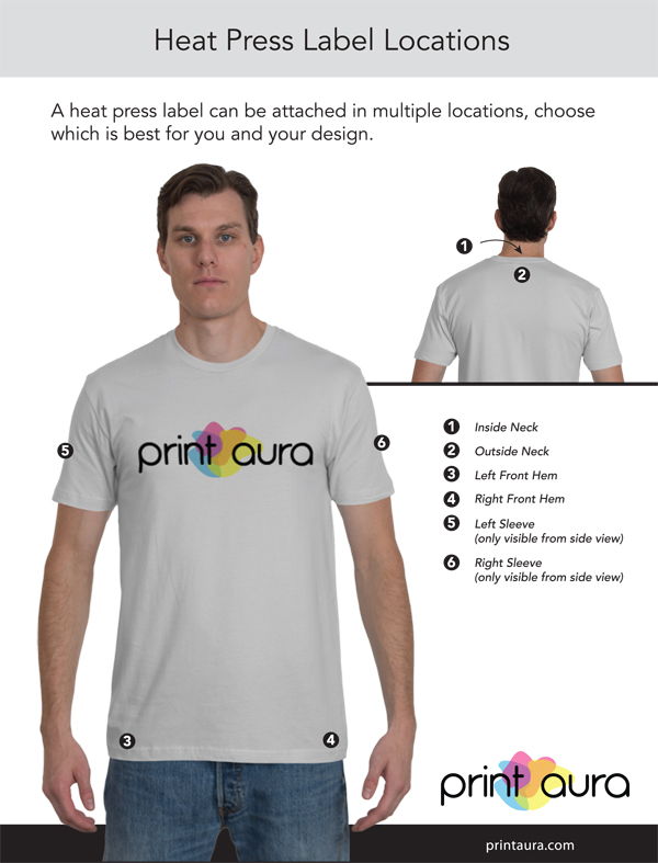 Heat press label locations