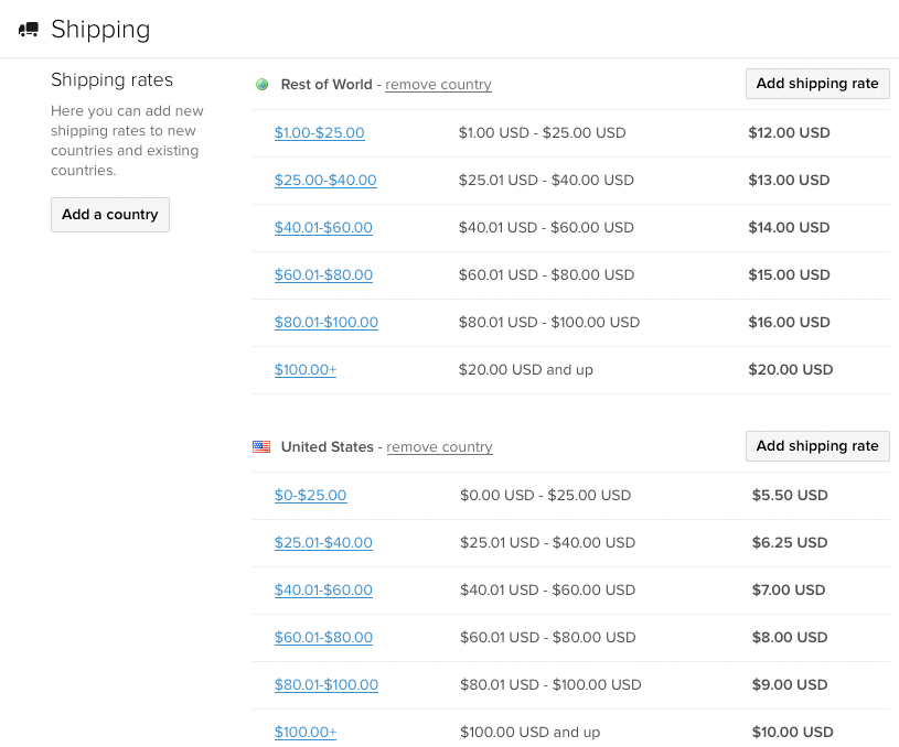 How to Setup Shipping on Shopify Print Aura DTG Printing Services