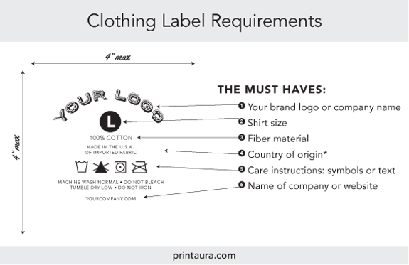 Clothing Label Requirements