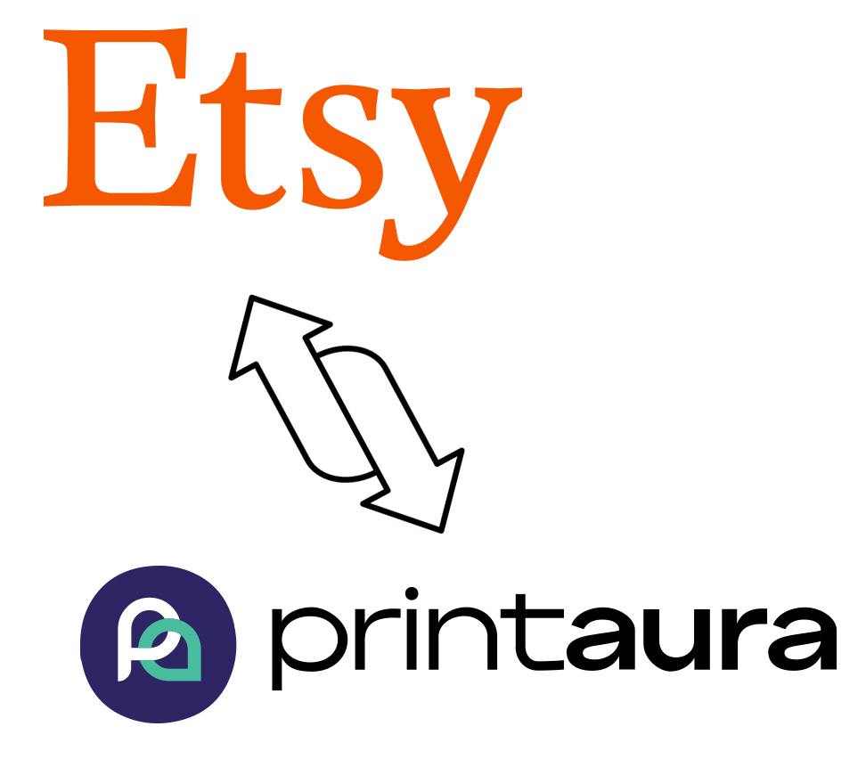 EtsyxPrintAura